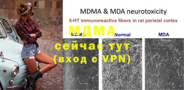 марки nbome Баксан